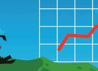 Vision Document Viksit Bharat 2047: Govt’s Plan for Developed India news-05082024-170915