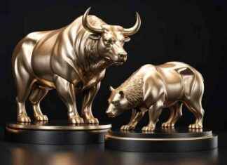 Stock Market Update: Sensex and Nifty Rebound Strongly in Early Trading news-07102024-100608