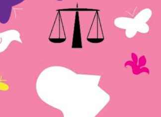 Are Families Simple? Exploring Gender Dynamics and Relationships are-families-simple-exploring-gender-dynamics-and-relationships
