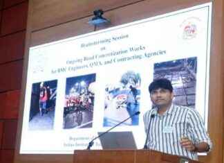 Engineers Required on Site for Mumbai Roadworks: Civic Commissioner engineers-required-on-site-for-mumbai-roadworks-civic-commissioner